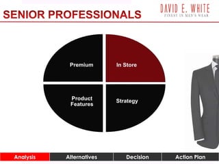 Analysis Alternatives Decision Action Plan RisksAnalysis Alternatives Decision Action PlanAnalysis Alternatives Decision Action Plan
 