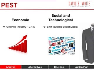 Economic
 Growing Industry – 3.4%
Social and
Technological
 Shift towards Social Media
Analysis Alternatives Decision Action Plan RisksAnalysis Alternatives Decision Action Plan
 