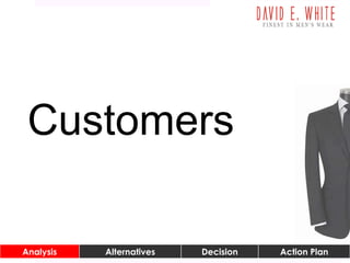 Analysis Alternatives Decision Action Plan RisksAnalysis Alternatives Decision Action Plan
Customers
 