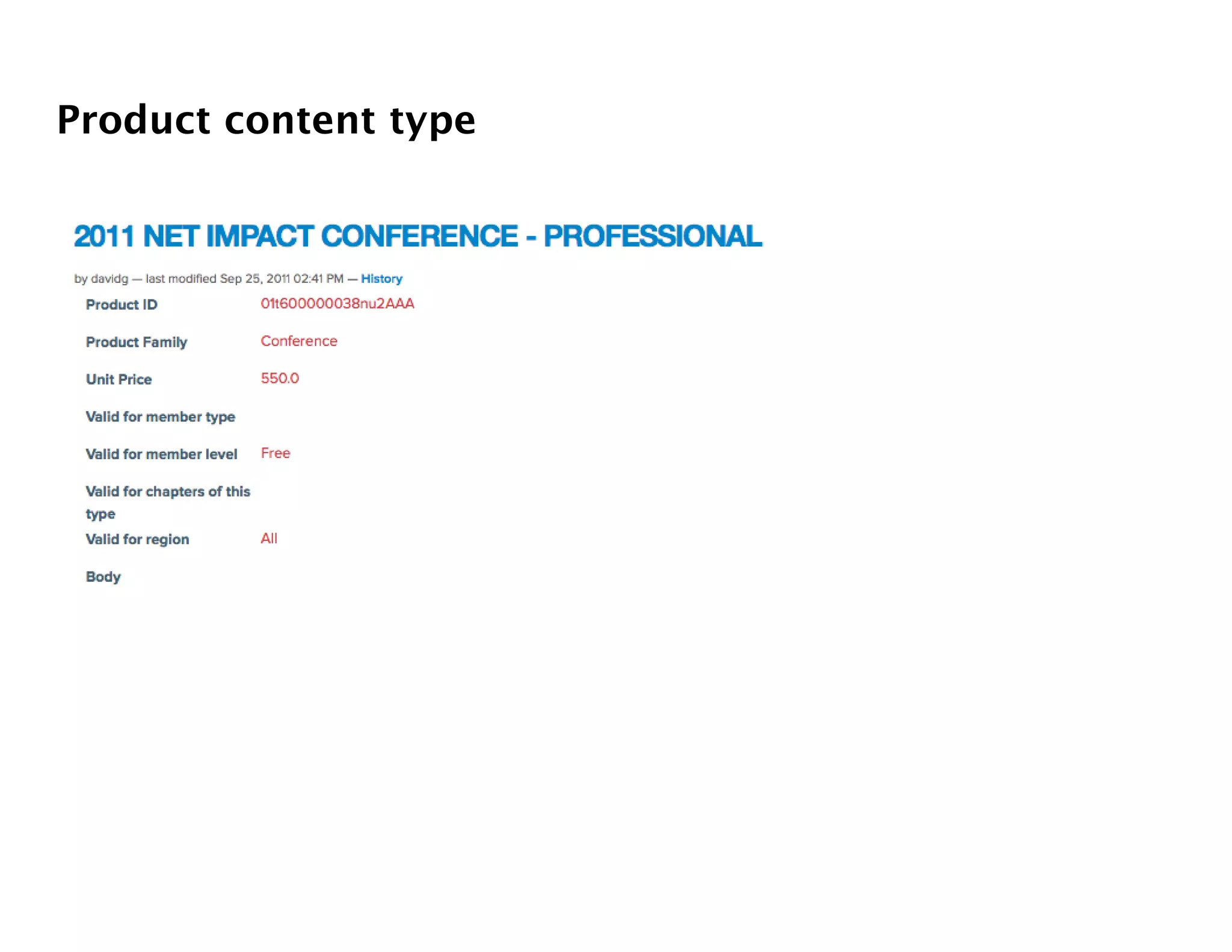 Product content type
 