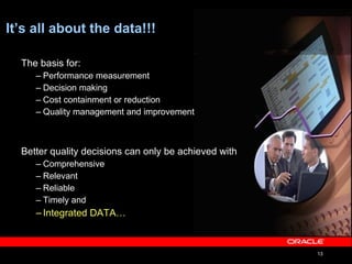 It’s all about the data!!! The basis for: Performance measurement Decision making Cost containment or reduction Quality management and improvement Better quality decisions can only be achieved with  Comprehensive Relevant Reliable Timely and Integrated DATA… 
