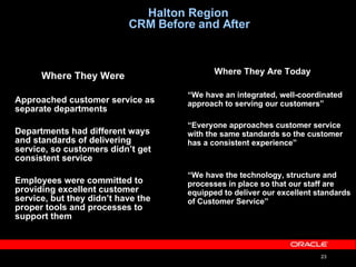 Halton Region  CRM Before and After Where They Were Approached customer service as separate departments Departments had different ways and standards of delivering service, so customers didn’t get consistent service  Employees were committed to providing excellent customer service, but they didn’t have the proper tools and processes to support them  Where They Are Today “ We have an integrated, well-coordinated approach to serving our customers” “ Everyone approaches customer service with the same standards so the customer has a consistent experience” “ We have the technology, structure and processes in place so that our staff are equipped to deliver our excellent standards of Customer Service” 