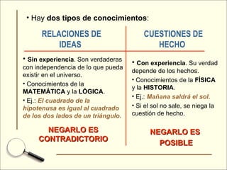 Hay  dos tipos de conocimientos : RELACIONES DE IDEAS   CUESTIONES DE HECHO   Sin experiencia . Son verdaderas con independencia de lo que pueda existir en el universo. Conocimientos de la  MATEMÁTICA  y la  LÓGICA . Ej.:  El cuadrado de la hipotenusa es igual al cuadrado de los dos lados de un triángulo. NEGARLO ES CONTRADICTORIO Con experiencia . Su verdad depende de los hechos. Conocimientos de la  FÍSICA  y la  HISTORIA . Ej.:  Mañana saldrá el sol . Si el sol no sale, se niega la cuestión de hecho. NEGARLO ES  POSIBLE 