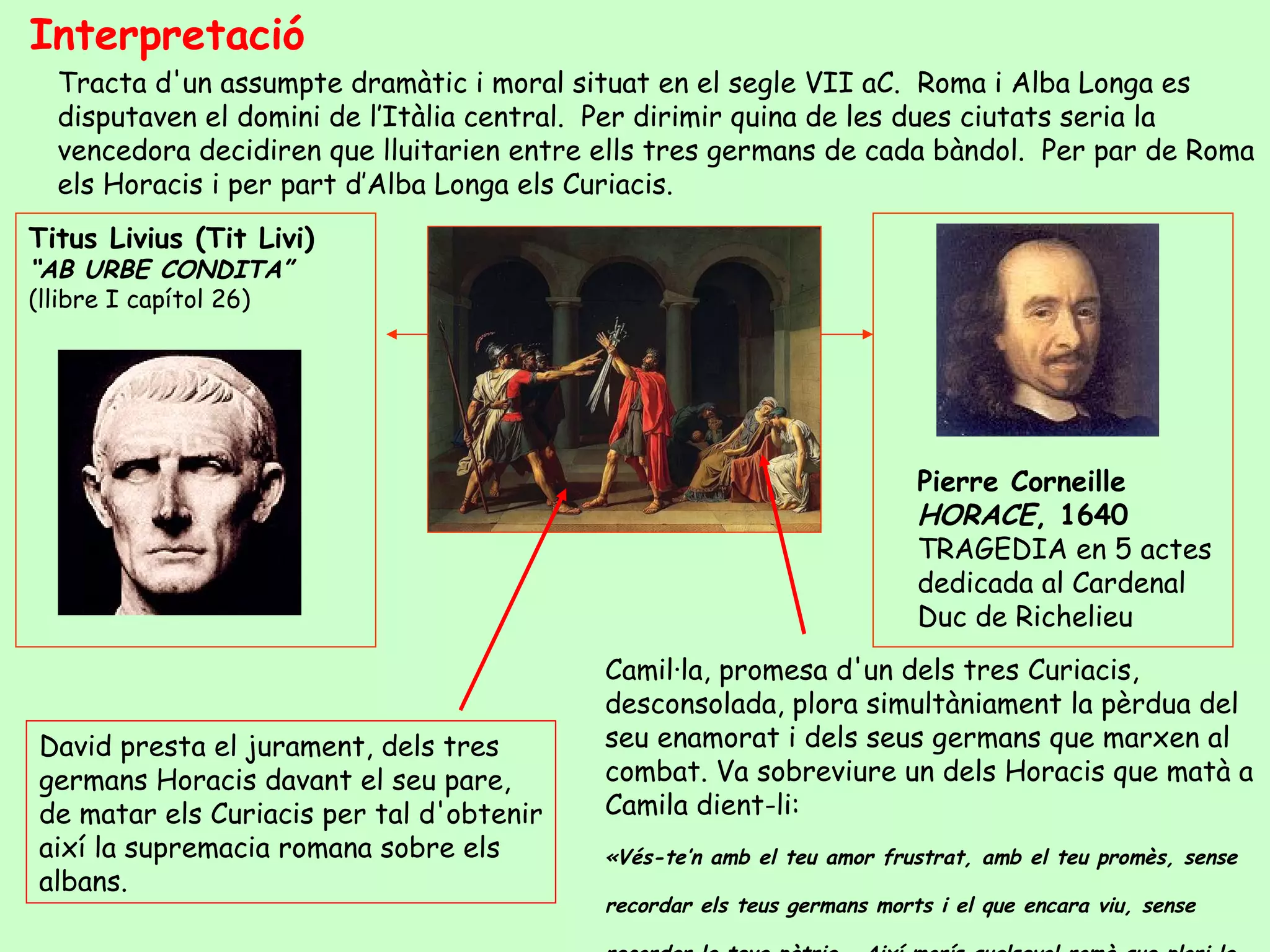 Interpretació
  Tracta d'un assumpte dramàtic i moral situat en el segle VII aC. Roma i Alba Longa es
  disputaven el domini de l’Itàlia central. Per dirimir quina de les dues ciutats seria la
  vencedora decidiren que lluitarien entre ells tres germans de cada bàndol. Per par de Roma
  els Horacis i per part d’Alba Longa els Curiacis.
Titus Livius (Tit Livi)
“AB URBE CONDITA”
(llibre I capítol 26)




                                                                         Pierre Corneille
                                                                         HORACE, 1640
                                                                         TRAGEDIA en 5 actes
                                                                         dedicada al Cardenal
                                                                         Duc de Richelieu
                                           Camil·la, promesa d'un dels tres Curiacis,
                                           desconsolada, plora simultàniament la pèrdua del
David presta el jurament, dels tres        seu enamorat i dels seus germans que marxen al
germans Horacis davant el seu pare,        combat. Va sobreviure un dels Horacis que matà a
de matar els Curiacis per tal d'obtenir    Camila dient-li:
així la supremacia romana sobre els        «Vés-te’n amb el teu amor frustrat, amb el teu promès, sense
albans.
                                           recordar els teus germans morts i el que encara viu, sense
 