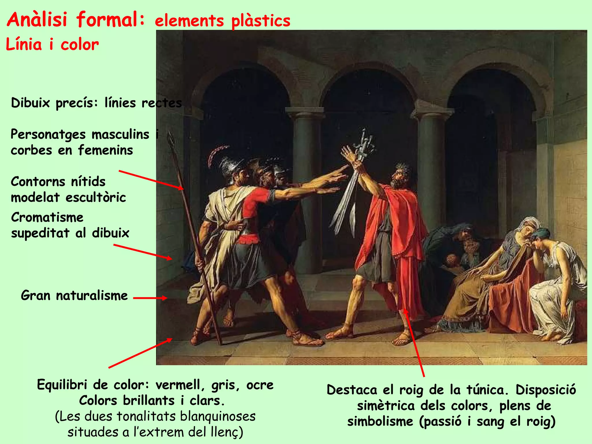 Anàlisi formal: elements plàstics
Línia i color


Dibuix precís: línies rectes

Personatges masculins i
corbes en femenins

Contorns nítids
modelat escultòric
Cromatisme
supeditat al dibuix



  Gran naturalisme




    Equilibri de color: vermell, gris, ocre   Destaca el roig de la túnica. Disposició
           Colors brillants i clars.               simètrica dels colors, plens de
      (Les dues tonalitats blanquinoses          simbolisme (passió i sang el roig)
         situades a l’extrem del llenç)
 