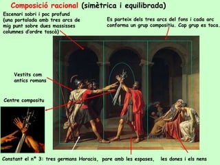 Composició racional (simètrica i equilibrada)
Escenari sobri i poc profund
(una portalada amb tres arcs de          Es parteix dels tres arcs del fons i cada arc
mig punt sobre dues massisses            conforma un grup compositiu. Cap grup es toca.
columnes d’ordre toscà)




    Vestits com
    antics romans



Centre compositu




Constant el nº 3: tres germans Horacis, pare amb les espases,   les dones i els nens
 