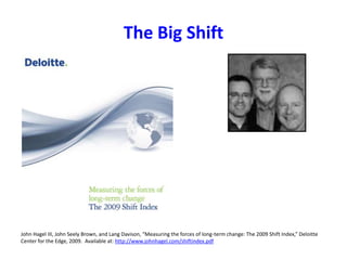 The Big Shift
John Hagel III, John Seely Brown, and Lang Davison, “Measuring the forces of long-term change: The 2009 Shift Index,” Deloitte
Center for the Edge, 2009. Available at: http://www.johnhagel.com/shiftindex.pdf
 