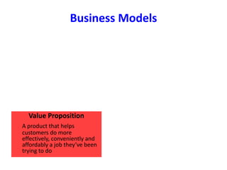 Business Models
Value Proposition
A product that helps
customers do more
effectively, conveniently and
affordably a job they’ve been
trying to do
 