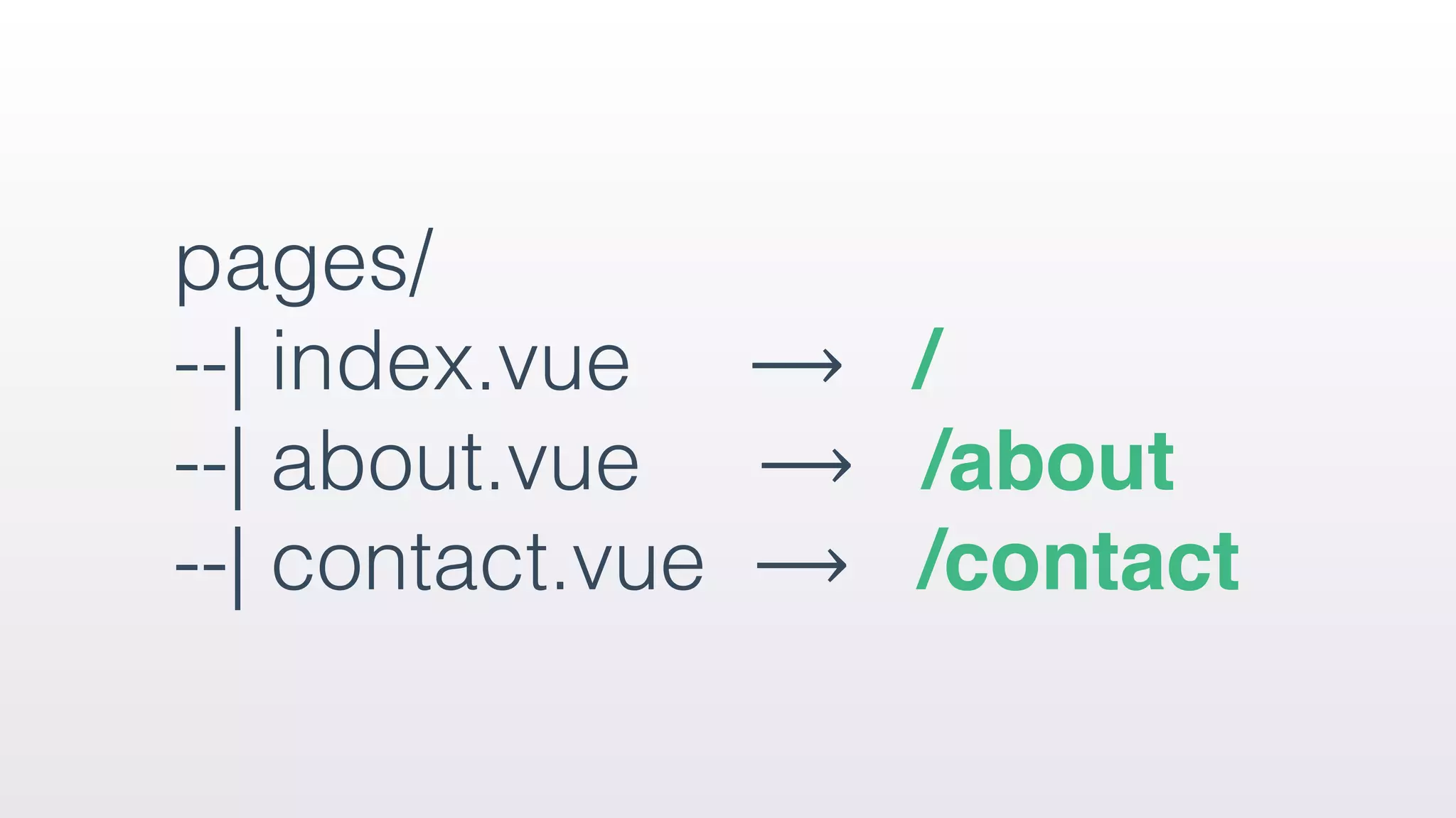 pages/ 
--| index.vue ⟶ / 
--| about.vue ⟶ /about  
--| contact.vue ⟶ /contact
 