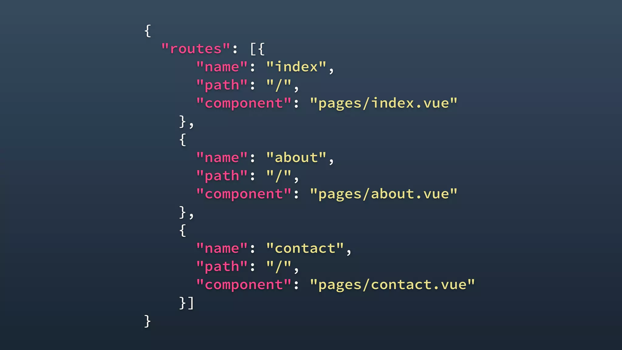 {
"routes": [{
"name": "index",
"path": "/",
"component": "pages/index.vue"
},
{
"name": "about",
"path": "/",
"component": "pages/about.vue"
},
{
"name": "contact",
"path": "/",
"component": "pages/contact.vue"
}]
}
 