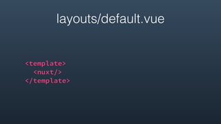 layouts/default.vue
<template>
<nuxt/>
</template>
 