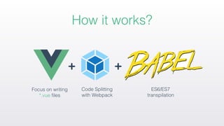 How it works?
Focus on writing
*.vue ﬁles
Code Splitting
with Webpack
ES6/ES7
transpilation
 
