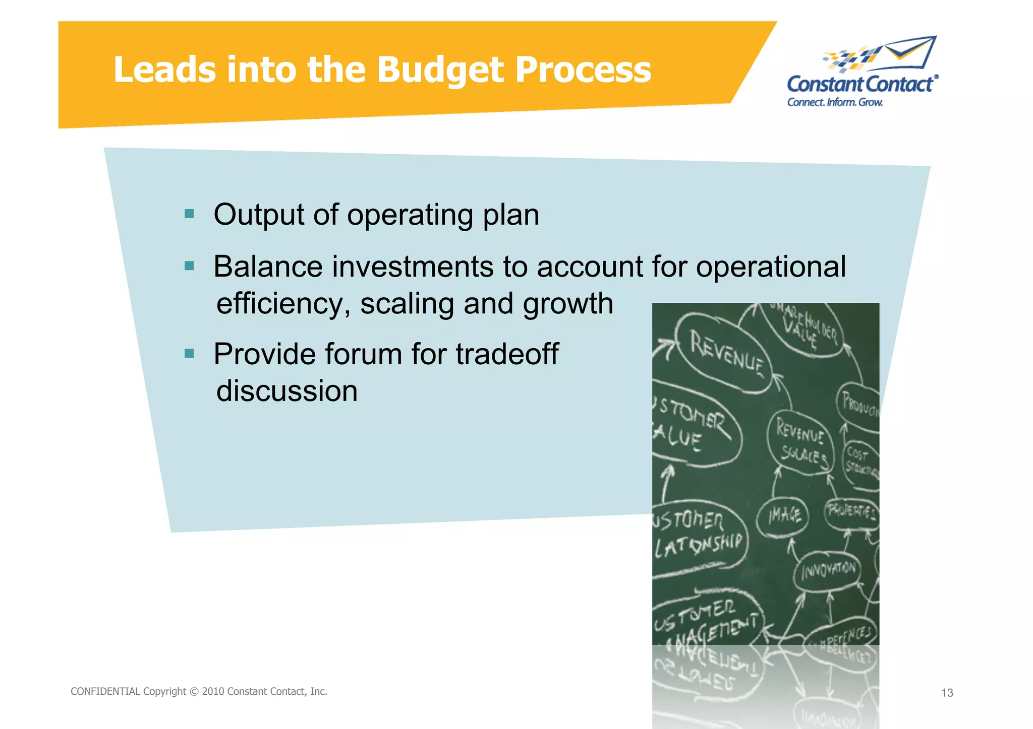 Leads into the Budget Process



                        Output of operating plan
                        Balance investments to account for operational
                         efficiency, scaling and growth
                        Provide forum for tradeoff
                         discussion




9/10/10
CONFIDENTIAL Copyright © 2010 Constant Contact, Inc.
                                                       David Mann – Constant   13
                                                                               13
                                                       Contact
 