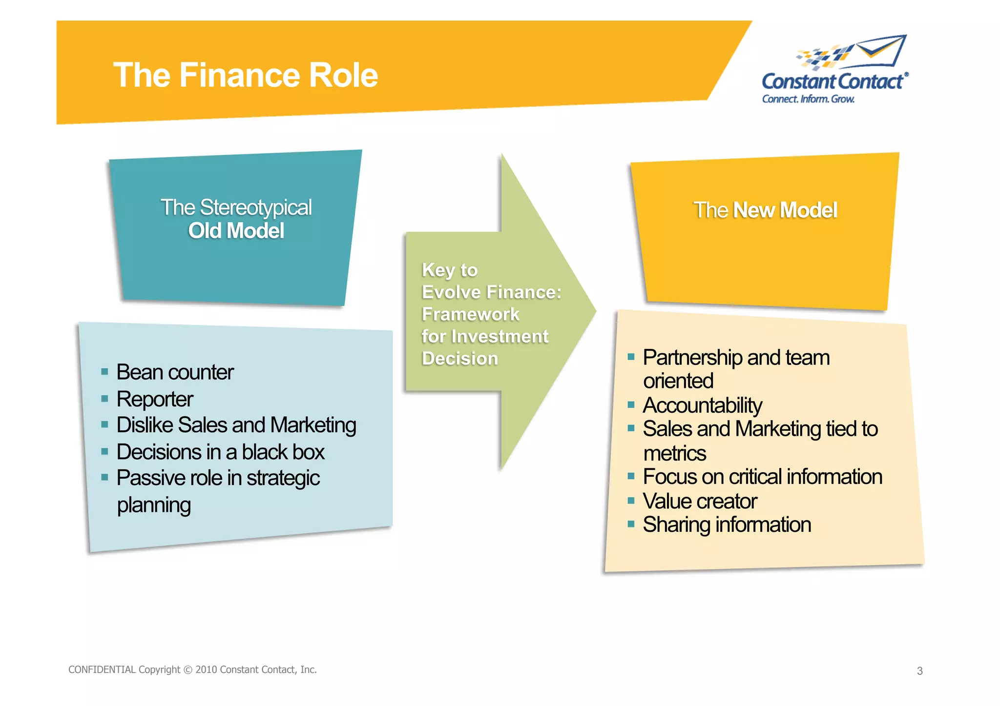 The Finance Role




                                                         Partnership and team
        Bean counter                                     oriented
        Reporter                                        Accountability
        Dislike Sales and Marketing                     Sales and Marketing tied to
        Decisions in a black box                         metrics
        Passive role in strategic                       Focus on critical information
         planning                                        Value creator
                                                         Sharing information




9/10/10
CONFIDENTIAL Copyright © 2010 Constant Contact, Inc.
                                                                                          3
                                                                                          3
 