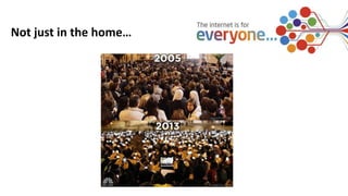 Not just in the home…
 