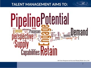 2
TALENT MANAGEMENT AIMS TO:
CRF Talent Management and Succession Planning Member Survey, 2012
 