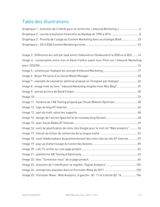 David PLANCHOT MBA Web Business 2013 - 2014 112
Table des illustrations
Graphique 1 : évolution de l'intérêt pour la recherche « Inbound Marketing »..........................6
Graphique 2 : courbe d’évolution financière du Nasdaq de 1990 à 2014 ....................................8
Graphique 3 : Priorité de l’usage du Content Marketing dans sa stratégie BtoB.....................23
Graphique 4 : 2014 B2B Content Marketing trends ...................................................................33
Image 3 : Différence du coût par lead entre l'Inbound vs l'Outbound et le B2B vs le B2C ......14
Image 4 : conversation entre moi et Rand Fishkin avant mon Pitch sur l’Inbound Marketing
pour l’ESCEN...............................................................................................................................16
Image 5 : schéma par Hubspot du concept d'Inbound Marketing.............................................17
Image 6 : Buyer Persona d'un Social Media Manager ...............................................................20
Image 7 : exemple de calendrier éditorial proposé en Template par Hubspot ........................26
Image 8 : image tirée du livre "Inbound Marketing insights from Moz Blog"...........................29
Image 9 : extrait du livre de Rand Fishkin..................................................................................30
Image 10 : ....................................................................................................................................33
Image 11 : Schéma de l'AB Testing proposé par Visual Website Optimizer .............................38
Image 12 : logo du blog AT Internet............................................................................................46
Image 13 : part du trafic selon les supports ..............................................................................48
Image 14 : design de l’ancien (gauche) et du nouveau blog (droite) .........................................48
Image 15 : plan Social Media AT Internet...................................................................................49
Image 16 : outil de planification de mots clés Google pour le mot clé "Web analytics" ..........56
Image 17 : Extrait du fichier de recherche de la longue traîne .................................................57
Image 18 : suivi hebdomadaire du positionnement des mots clés du site AT Internet............57
Image 19 : pop-up d'atterrissage du tunnel des besoins ..........................................................59
Image 20 : call-To-action sur une page produit.........................................................................62
Image 21 : plateforme AB Testing d'Optimizely.........................................................................63
Image 22 : bloc "Contactez-nous" de la page produit................................................................64
Image 23 : évolution de l'intérêt pour la requête "Digital Analytics"......................................102
Image 24 : entreprises évaluées dans le Forrester Wave de 2011 .........................................103
Image 25 : Forrester Wave : Web Analytics, à gauche : Q1 ’11 et à droite Q2 '14...................104
 