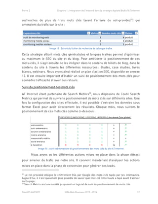Partie 2 Chapitre 1 : Intégration de l’Inbound dans la stratégie digitale BtoB d’AT Internet
David PLANCHOT MBA Web Business 2013 - 2014 57
recherches de plus de trois mots clés (avant l’arrivée du not-provided32
) qui
amenaient du trafic sur le site :
Image 15 : Extrait du fichier de recherche de la longue traîne
Cette stratégie alliant mots clés généralistes et longues traînes permet d’optimiser
au maximum le SEO du site et du blog. Pour améliorer le positionnement de ces
mots-clés, il s’agit ensuite de les intégrer dans le contenu de billets de blog, dans le
contenu du site à travers les différentes ressources : études, case studies, livres
blancs, webinars. Nous avons ainsi réalisé un plan d’action SEO, disponible en annexe
12. Il est ensuite important d’établir un suivi de positionnement des mots clés pour
connaître l’efficacité et avoir des retours.
Suivi du positionnement des mots clés
AT Internet étant partenaire de Search Metrics33
, nous disposons de l’outil Search
Metrics qui permet de suivre le positionnement de mots clés sur différents sites. Une
fois la configuration des sites effectuée, il est possible d’extraire les données sous
format Excel pour avoir directement les résultats. Chaque mois, nous suivons le
positionnement de ces mots clés comme ci-dessous :
Image 16 : suivi hebdomadaire du positionnement des mots clés du site AT Internet
Nous avons vu les différentes actions mises en place dans la phase Attract
pour amener du trafic sur notre site. Il convient maintenant d’analyser les actions
mises en place dans la phase de conversion pour générer des leads.
32
Le not-provided désigne le chiffrement SSL par Google des mots-clés tapés par les internautes.
Aujourd’hui, il n’est quasiment plus possible de savoir quel mot-clé l’internaute a tapé avant d’arriver
sur la page.
33
Search Metrics est une société proposant un logiciel de suivi de positionnement de mots clés
 