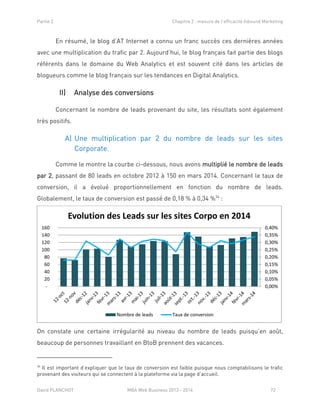 Partie 2 Chapitre 2 : mesure de l’efficacité Inbound Marketing
David PLANCHOT MBA Web Business 2013 - 2014 72
En résumé, le blog d’AT Internet a connu un franc succès ces dernières années
avec une multiplication du trafic par 2. Aujourd’hui, le blog français fait partie des blogs
référents dans le domaine du Web Analytics et est souvent cité dans les articles de
blogueurs comme le blog français sur les tendances en Digital Analytics.
II) Analyse des conversions
Concernant le nombre de leads provenant du site, les résultats sont également
très positifs.
A) Une multiplication par 2 du nombre de leads sur les sites
Corporate.
Comme le montre la courbe ci-dessous, nous avons multiplié le nombre de leads
par 2, passant de 80 leads en octobre 2012 à 150 en mars 2014. Concernant le taux de
conversion, il a évolué proportionnellement en fonction du nombre de leads.
Globalement, le taux de conversion est passé de 0,18 % à 0,34 %34
:
On constate une certaine irrégularité au niveau du nombre de leads puisqu’en août,
beaucoup de personnes travaillant en BtoB prennent des vacances.
34
Il est important d’expliquer que le taux de conversion est faible puisque nous comptabilisons le trafic
provenant des visiteurs qui se connectent à la plateforme via la page d’accueil.
0,00%
0,05%
0,10%
0,15%
0,20%
0,25%
0,30%
0,35%
0,40%
-
20
40
60
80
100
120
140
160
Evolution des Leads sur les sites Corpo en 2014
Nombre de leads Taux de conversion
 