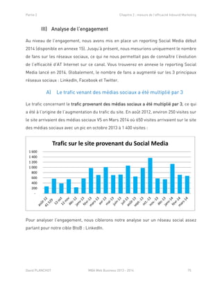 Partie 2 Chapitre 2 : mesure de l’efficacité Inbound Marketing
David PLANCHOT MBA Web Business 2013 - 2014 75
III) Analyse de l’engagement
Au niveau de l’engagement, nous avons mis en place un reporting Social Media début
2014 (disponible en annexe 15). Jusqu’à présent, nous mesurions uniquement le nombre
de fans sur les réseaux sociaux, ce qui ne nous permettait pas de connaître l’évolution
de l’efficacité d’AT Internet sur ce canal. Vous trouverez en annexe le reporting Social
Media lancé en 2014. Globalement, le nombre de fans a augmenté sur les 3 principaux
réseaux sociaux : LinkedIn, Facebook et Twitter.
A) Le trafic venant des médias sociaux a été multiplié par 3
Le trafic concernant le trafic provenant des médias sociaux a été multiplié par 3, ce qui
a été à l’origine de l’augmentation du trafic du site. En août 2012, environ 250 visites sur
le site arrivaient des médias sociaux VS en Mars 2014 où 650 visites arrivaient sur le site
des médias sociaux avec un pic en octobre 2013 à 1 400 visites :
Pour analyser l’engagement, nous ciblerons notre analyse sur un réseau social assez
parlant pour notre cible BtoB : LinkedIn.
-
200
400
600
800
1 000
1 200
1 400
1 600
Trafic sur le site provenant du Social Media
 