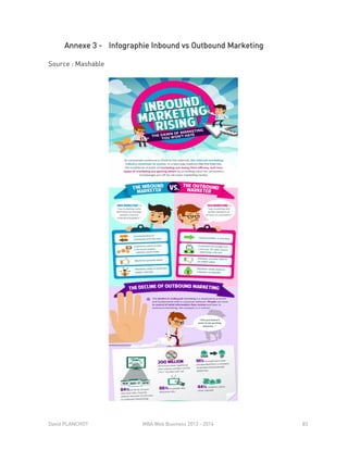 David PLANCHOT MBA Web Business 2013 - 2014 83
Annexe 3 - Infographie Inbound vs Outbound Marketing
Source : Mashable
 