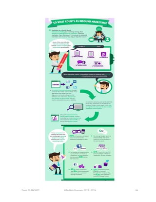 David PLANCHOT MBA Web Business 2013 - 2014 84
 