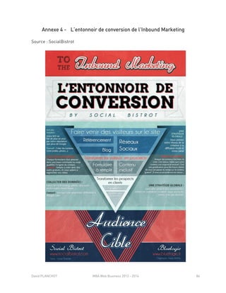 David PLANCHOT MBA Web Business 2013 - 2014 86
Annexe 4 - L’entonnoir de conversion de l’Inbound Marketing
Source : SocialBistrot
 