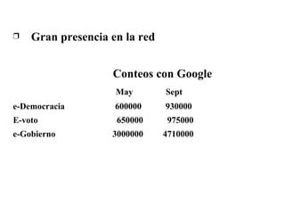 Gran presencia en la red  Conteos con Google May  Sept  e-Democracia  600000  930000 E-voto  650000  975000 e-Gobierno  3000000  4710000 