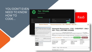 Everything as a Service
IaaS
DaaS
PaaS
SaaS DRaaS
SaaS
RaaS
YOU DON’T EVEN
NEED TO KNOW
HOW TO
CODE…
 