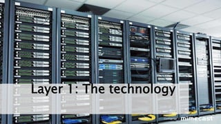 © 2017 Mimecast.com All rights reserved.21
Layer 1: The technology
Confidential |
 