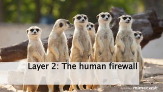© 2017 Mimecast.com All rights reserved.22
Layer 2: The human firewall
Confidential |
 