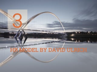3
HR MODEL BY DAVID ULRICH

 