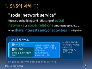 국내외 소셜 커넥트 사례분석 및 활용을 위한 기획 가이드