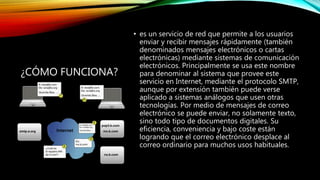 ¿CÓMO FUNCIONA?
• es un servicio de red que permite a los usuarios
enviar y recibir mensajes rápidamente (también
denominados mensajes electrónicos o cartas
electrónicas) mediante sistemas de comunicación
electrónicos. Principalmente se usa este nombre
para denominar al sistema que provee este
servicio en Internet, mediante el protocolo SMTP,
aunque por extensión también puede verse
aplicado a sistemas análogos que usen otras
tecnologías. Por medio de mensajes de correo
electrónico se puede enviar, no solamente texto,
sino todo tipo de documentos digitales. Su
eficiencia, conveniencia y bajo coste están
logrando que el correo electrónico desplace al
correo ordinario para muchos usos habituales.
 