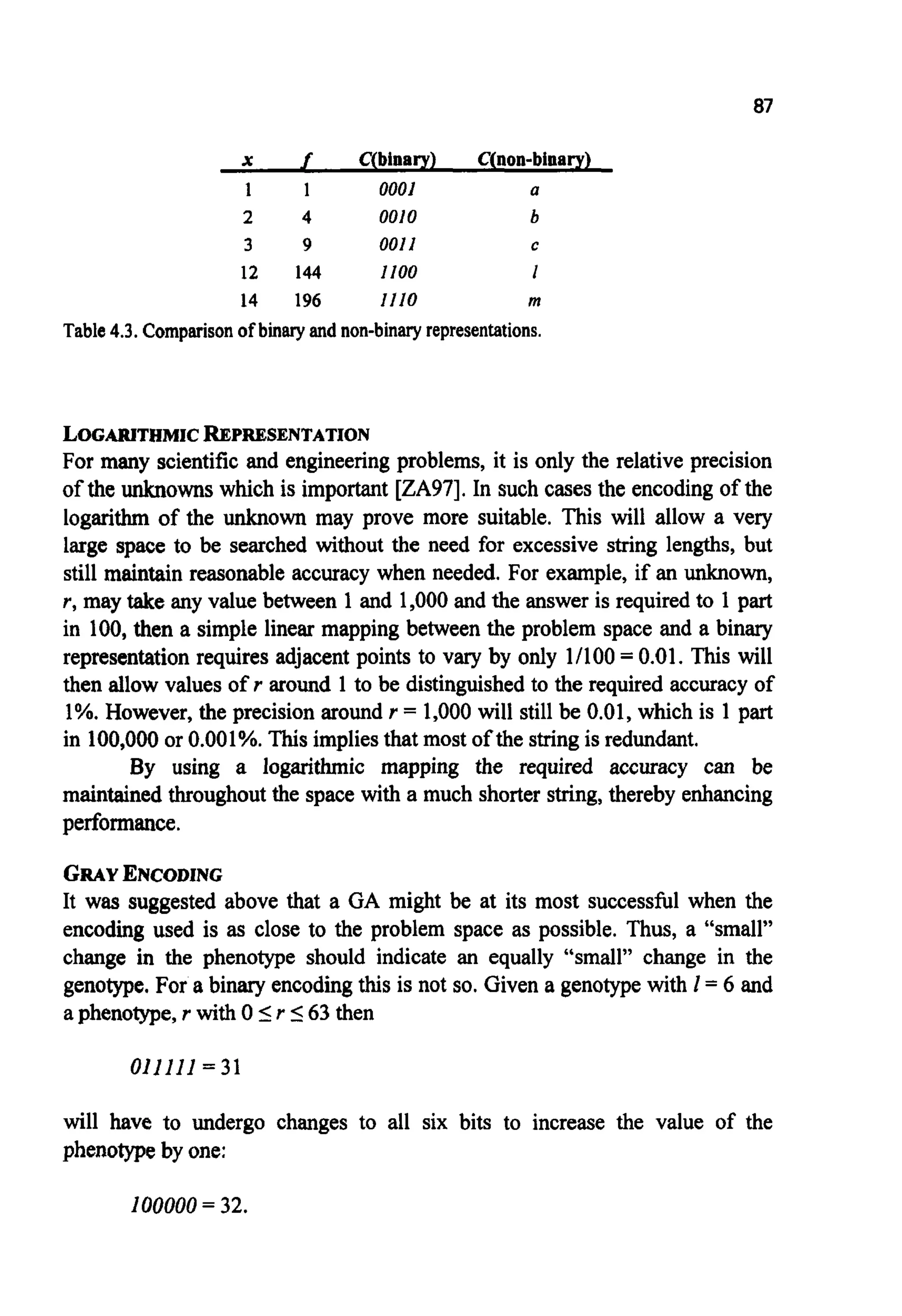 87
X f C(binary) C(non-binary)
1 1 0001 a
2 4 0010 b
3 9 0011 c
12 144 1100 I
14 196 I110 m
Table 4.3.Comparisonof binaryand non-binaryrepresentations.
LOGARITHMICREPRESENTATION
For many scientific and engineering problems, it is only the relative precision
of the unknownswhich is important [ZA97]. In such cases the encoding of the
logarithm of the unknown may prove more suitable. This will allow a very
large space to be searched without the need for excessive string lengths, but
still maintain reasonable accuracy when needed. For example, if an unknown,
r, may take any value between 1and 1,000and the answer is required to 1part
in 100,then a simple linear mapping between the problem space and a binary
representation requires adjacent points to vary by only 1/100= 0.01, This will
then allow values of r around 1to be distinguishedto the required accuracy of
1%. However, the precision around r = 1,000 will still be 0.01, which is 1part
in 100,000or 0.001%. This impliesthat most of the stringis redundant.
By using a logarithmic mapping the required accuracy can be
maintained throughout the space with a much shorter string,thereby enhancing
performance.
GRAYENCODING
It was suggested above that a GA might be at its most successhl when the
encoding used is as close to the problem space as possible. Thus, a “small”
change in the phenotype should indicate an equally “small” change in the
genotype. For a binary encodingthis is not so. Given a genotypewith I = 6 and
a phenotype,r with 0 Ir I63then
011111= 31
will have to undergo changes to all six bits to increase the value of the
phenotypeby one:
100000= 32.
 