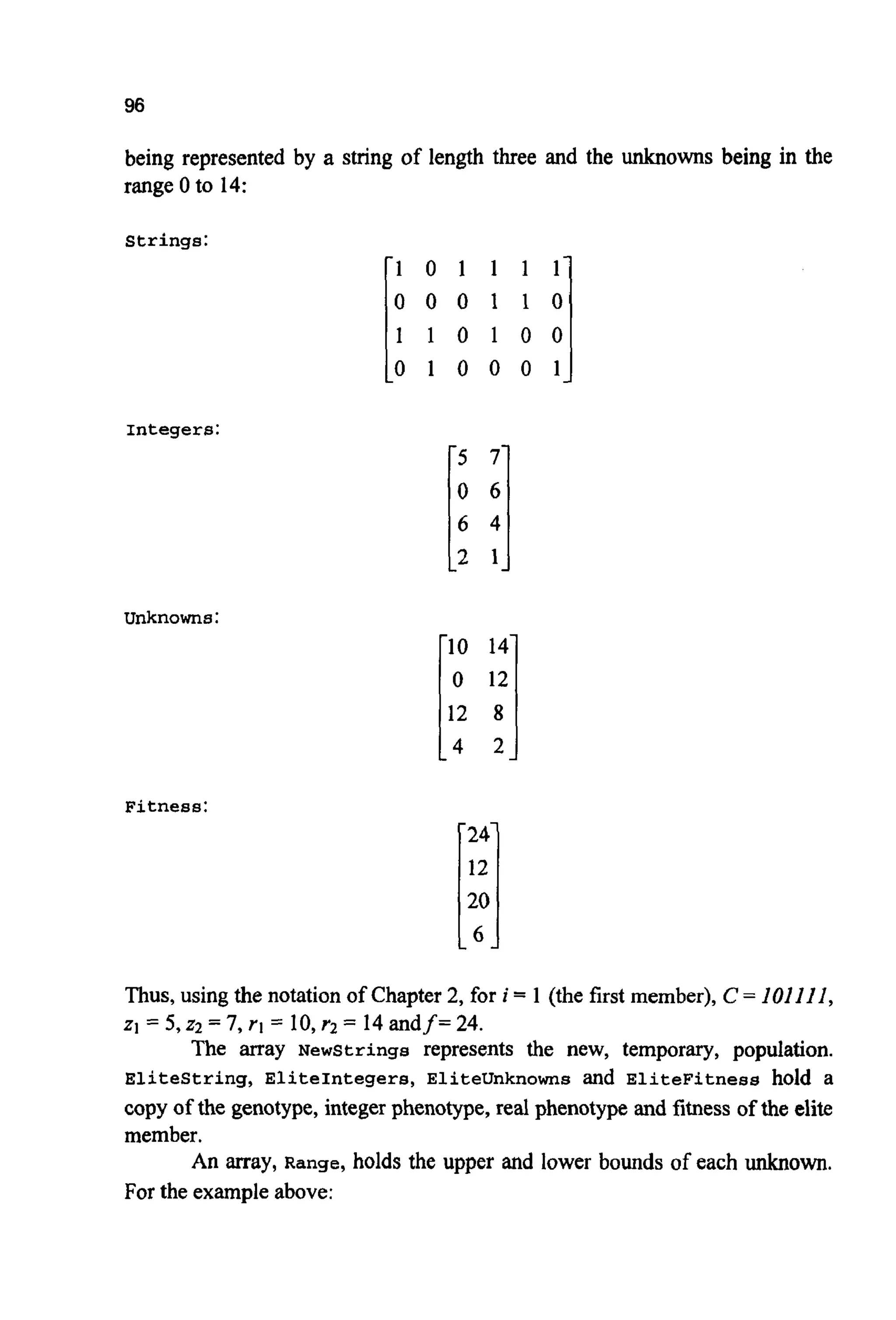 96
being represented by a string of length three and the unknowns being in the
range 0 to 14:
Strings:
I1 0 1 1 1 1
0 0 0 1 1 0
1 1 0 1 0 0
0 1 0 0 0 1
Integers:
Unknowns:
Fitness:
24
[;
Thus, using the notation of Chapter 2, for i = 1 (the first member), C = 101111,
z1 = 5,zz = 7, rl = 10,r2 = 14andf= 24.
The array NewStrings represents the new, temporary, population.
Elitestring, EliteIntegers, EliteUnknowns and EliteFitness hold a
copy of the genotype, integer phenotype, real phenotype and fitness of the elite
member.
An array, Range, holds the upper and lower bounds of each unknown.
For the example above:
 