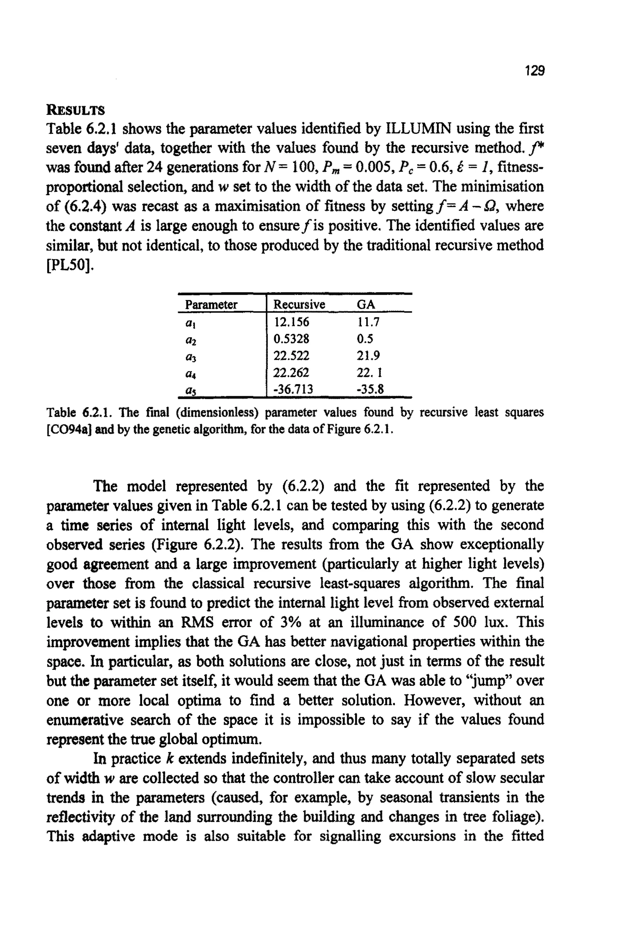 129
RESULTS
Table 6.2.1 showsthe parameter values identified by ILLUMM using the first
seven days‘ data, together with the values found by the recursive method.fr
was foundafter24 g e n e ~ t i o ~forN = 100,P, = 0.005, P,=0.6,E = I,fitness-
p r o ~ ~ o n ~selection, and w set to the width of the data set. The mini~sation
of (6.2.4) was recast as a m~imisationof fitness by settingf=A -Q, where
the constantA is large enough to ensurefis positive. The identified values are
similar, but not identical,to those produced by the traditional recursive method
[PLSO].
12.156
0.5328
22.522 21.9
22.262 22. 1
-36.713 -35.8
Table 6.2.1. Ttte fmal (dimensionless) parameter values found by recursive least squares
[CO94a]andbythe geneticalgorithm,forthe dataof Figure 6.2.1.
The model represented by (6.2.2) and the fit represented by the
parametervalues given in Table 6.2.1can be tested by using (6.2.2)to generate
a time series of internal light levels, and comparing this with the second
observed series (Figure 6.2.2). The results from the GA show exceptionally
good agreement and a large improvement (particularly at higher light leveb)
over those fkom the classical recursive least-squares algorithm. The final
parameter set is found to predict the internal light level from observed external
levels to within an RMS error of 3% at an i l ~ ~ i n ~ c eof 500 lux. This
improvementimpliesthat the GA has better navigational propertieswithin the
space. In particular, as both solutionsare close, not just in terms of the result
but the parameter set itself, it would seemthat the GA was ableto “jump” over
one or more local optima to find a better solution. However, without an
enumerative search of the space it is impossible to say if the values found
represent thetrue global optimum.
In practice k extends indefinitely, and thus many totally separated sets
of widthw are collected so that the controller can take account of slow secular
trends in the parameters (caused, for example, by seasonal transients in the
reflectivity of the land s ~ o ~ d j n gthe building and changes in tree foliage).
This adaptive mode is also suitable for sign~lingexcursions in the fitted
 