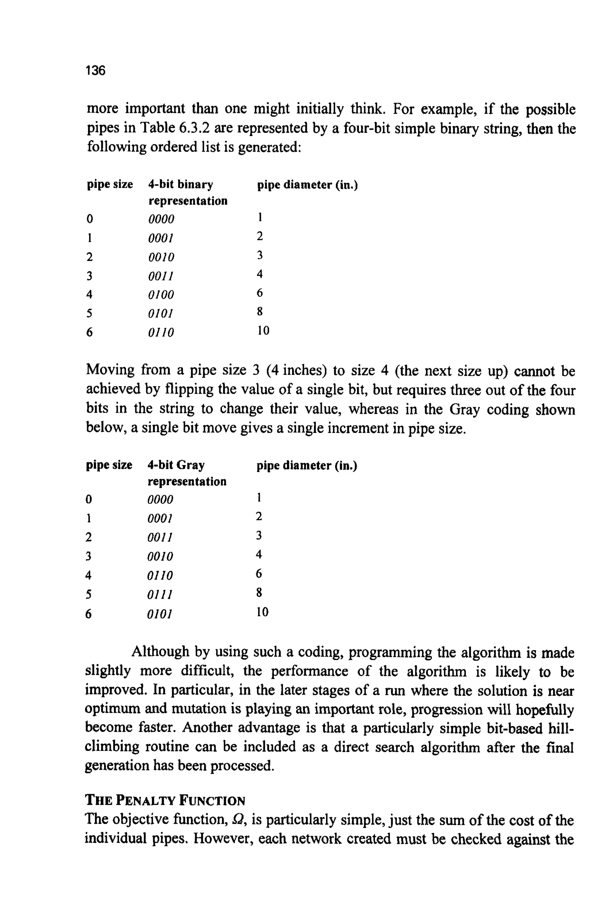 136
more important than one might initially think. For example, if the possible
pipes in Table 6.3.2 are represented by a four-bit simple binary string, then the
followingordered list is generated:
pipe size 4-bit binary pipe diameter (in.)
representation
0000 1
0001 2
0010 3
001I 4
0101 8
0110 10
0100 6
Moving from a pipe size 3 (4 inches) to size 4 (the next size up) cannot be
achieved by flipping the value of a single bit, but requires three out of the four
bits in the string to change their value, whereas in the Gray coding shown
below, a single bit move gives a single increment in pipe size.
pipe size 4-bit Gray
0 0000
1 0001
2 0011
3 0010
4 OIIO
5 0111
6 0101
representation
pipe diameter (in.)
1
2
3
4
6
8
10
Although by using such a coding, programming the algorithm is made
slightly more difficult, the performance of the algorithm is likely to be
improved. In particular, in the later stages of a run where the solution is near
optimum and mutation is playing an important role, progression will hopefully
become faster. Another advantage is that a particularly simple bit-based hill-
climbing routine can be included as a direct search algorithm after the final
generation has been processed.
THEPENALTYFUNCTION
The objective function, 8,is particularly simple,just the sum of the cost of the
individual pipes. However, each network created must be checked against the
 