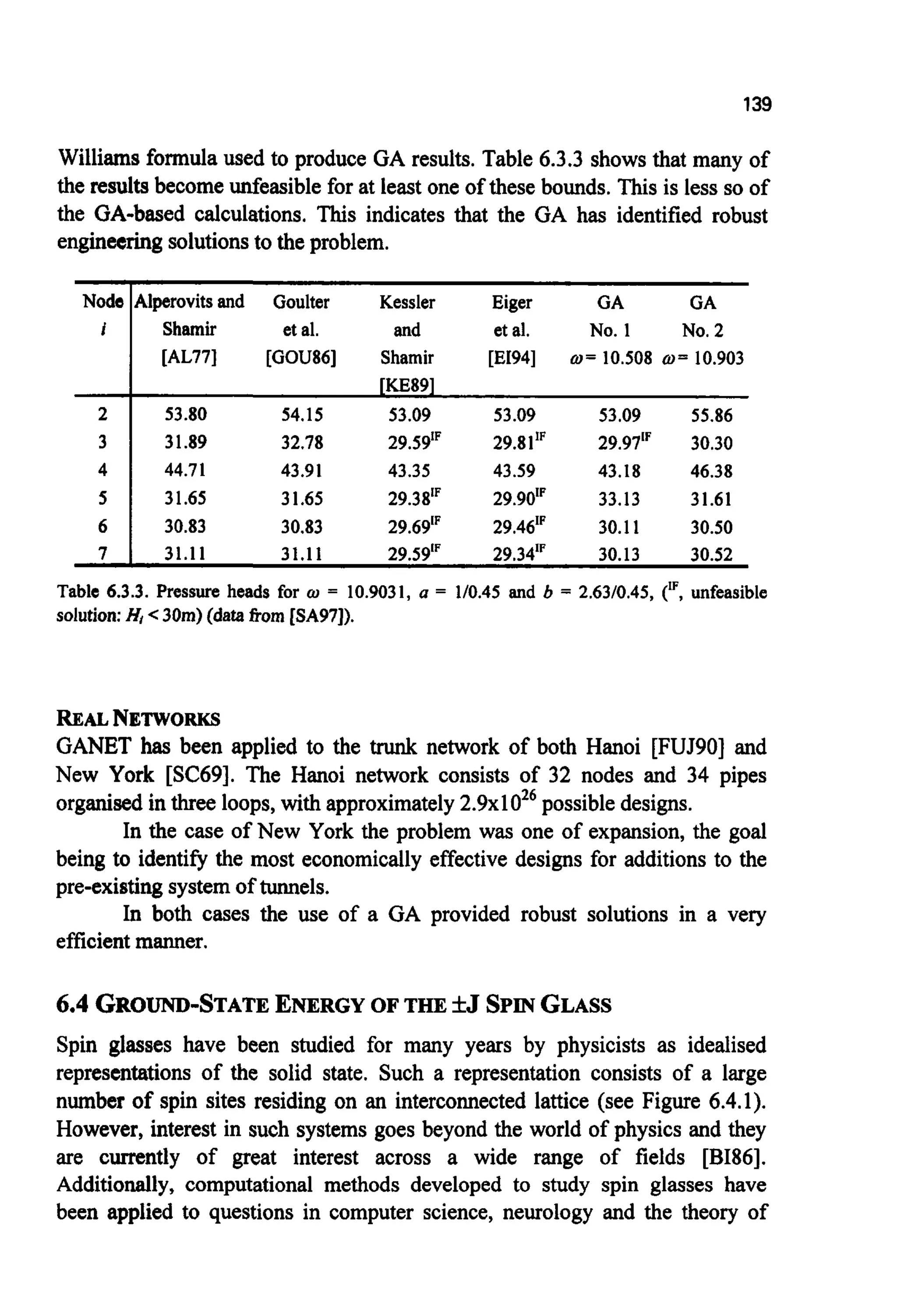 139
Nods
i
2
3
4
5
6
7
Williams formulaused to produce GA results. Table 6.3.3 shows that many of
the resultsbecomeunfeasible for at least one of these bounds. This is less so of
the GA-based calculations. This indicates that the GA has identified robust
engineeringsolutionsto the problem.
Alperovitsand Goulter Kessler Eiger GA GA
Shamir et al. and et al. No.1 No. 2
[AL771 [GOU86] Shamir [EI94] a)= 10.508 o=10.903
53.80 54.15 53.09 53.09 53.09 55.86
31.89 32.78 29.59" 29.81IF 29.97IF 30.30
44.71 43.91 43.35 43.59 43.18 46.38
31.65 31.65 29.38IF 29.90" 33.13 31.61
30.83 30.83 29.69" 29.46" 30.11 30.50
31.11 31.11 29.59IF 29-34'' 30.13 30.52
[KF,89]
REALNETWORKS
GANET has been applied to the trunk network of both Hanoi [FUJ90] and
New York [SC69]. The Hanoi network consists of 32 nodes and 34 pipes
organisedin three loops,with approximately2 . 9 ~ 1 0 ~ ~possible designs.
In the case of New York the problem was one of expansion, the goal
being to identify the most economically effective designs for additions to the
pre-existing systemof tunnels.
In both cases the use of a GA provided robust solutions in a very
efficientmanner.
6.4 GROUND-STATEENERGYOF THE fJ SPIN GLASS
Spin glasses have been studied for many years by physicists as idealised
representations of the solid state. Such a representation consists of a large
number of spin sites residing on an interconnected lattice (see Figure 6.4.1).
However, interest in such systems goes beyond the world of physics and they
are currently of great interest across a wide range of fields [BI86].
Additionally, computational methods developed to study spin glasses have
been applied to questions in computer science, neurology and the theory of
 