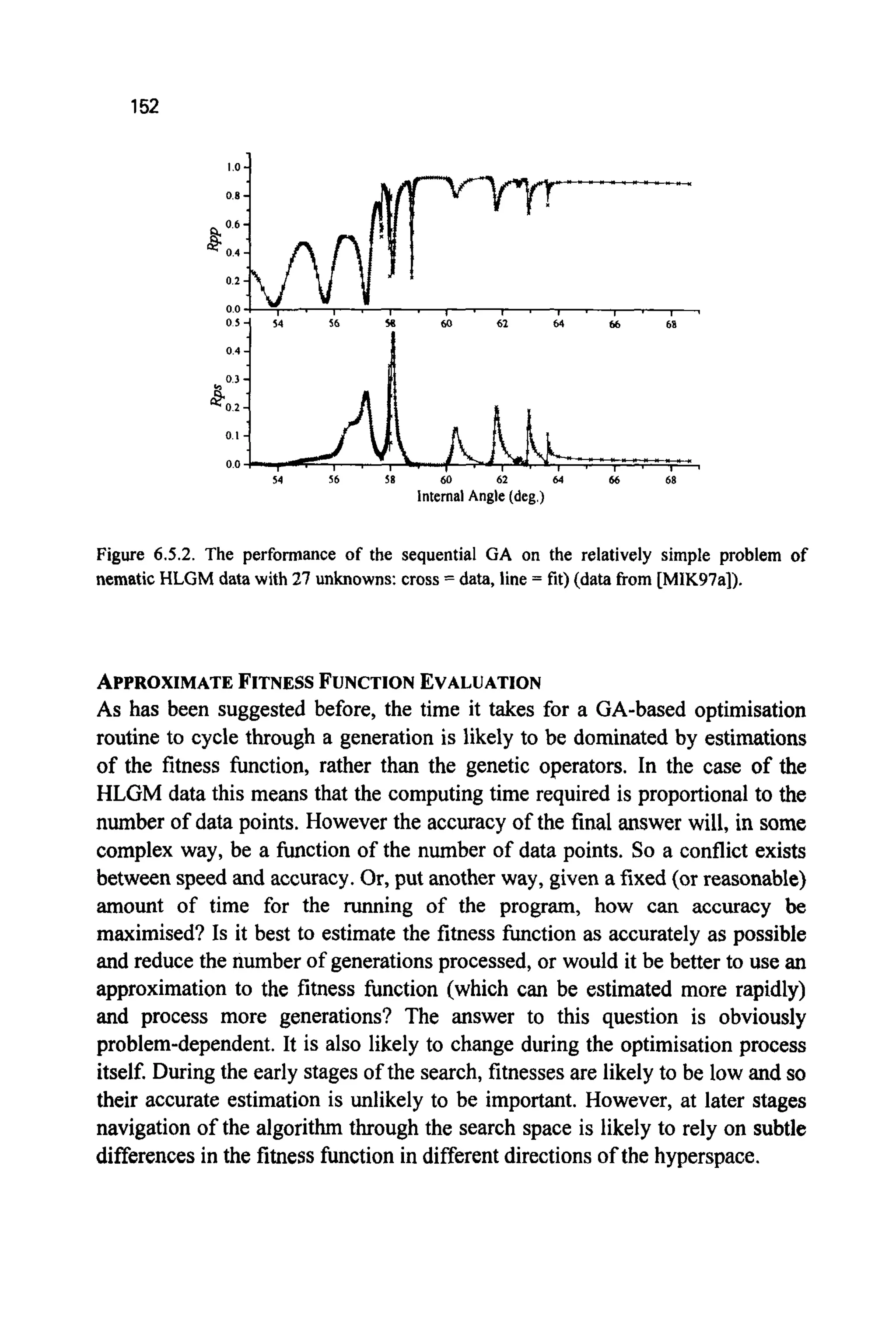152
7
10-
0 8 -
Q o 6 -
$ 0 4 :
0 2 -
0 0 -
-
, . , , , . ~. , , , , , . , .0 5 - 5 4 16 5% 60 61 64 66 68
Figure 6.5.2. The performance of the sequential GA on the relatively simple problem of
nematic HLGM data with 27 unknowns: cross = data, line = fit) (data from [MIK97a]).
APPROXIMATEFITNESSFUNCTIONEVALUATION
As has been suggested before, the time it takes for a GA-based optimisation
routine to cycle through a generation is likely to be dominated by estimations
of the fitness function, rather than the genetic operators. In the case of the
HLGM data this means that the computing time required is proportional to the
number of data points. However the accuracy of the final answer will, in some
complex way, be a function of the number of data points. So a conflict exists
between speed and accuracy.Or, put another way, given a fixed (or reasonable)
amount of time for the running of the program, how can accuracy be
maximised? Is it best to estimate the fitness function as accurately as possible
and reduce the number of generationsprocessed, or would it be better to use an
approximation to the fitness function (which can be estimated more rapidly)
and process more generations? The answer to this question is obviously
problem-dependent. It is also likely to change during the optimisation process
itself. During the early stages of the search, fitnessesare likely to be low and so
their accurate estimation is unlikely to be important. However, at later stages
navigation of the algorithm through the search space is likely to rely on subtle
differences in the fitness function in differentdirectionsof the hyperspace.
 