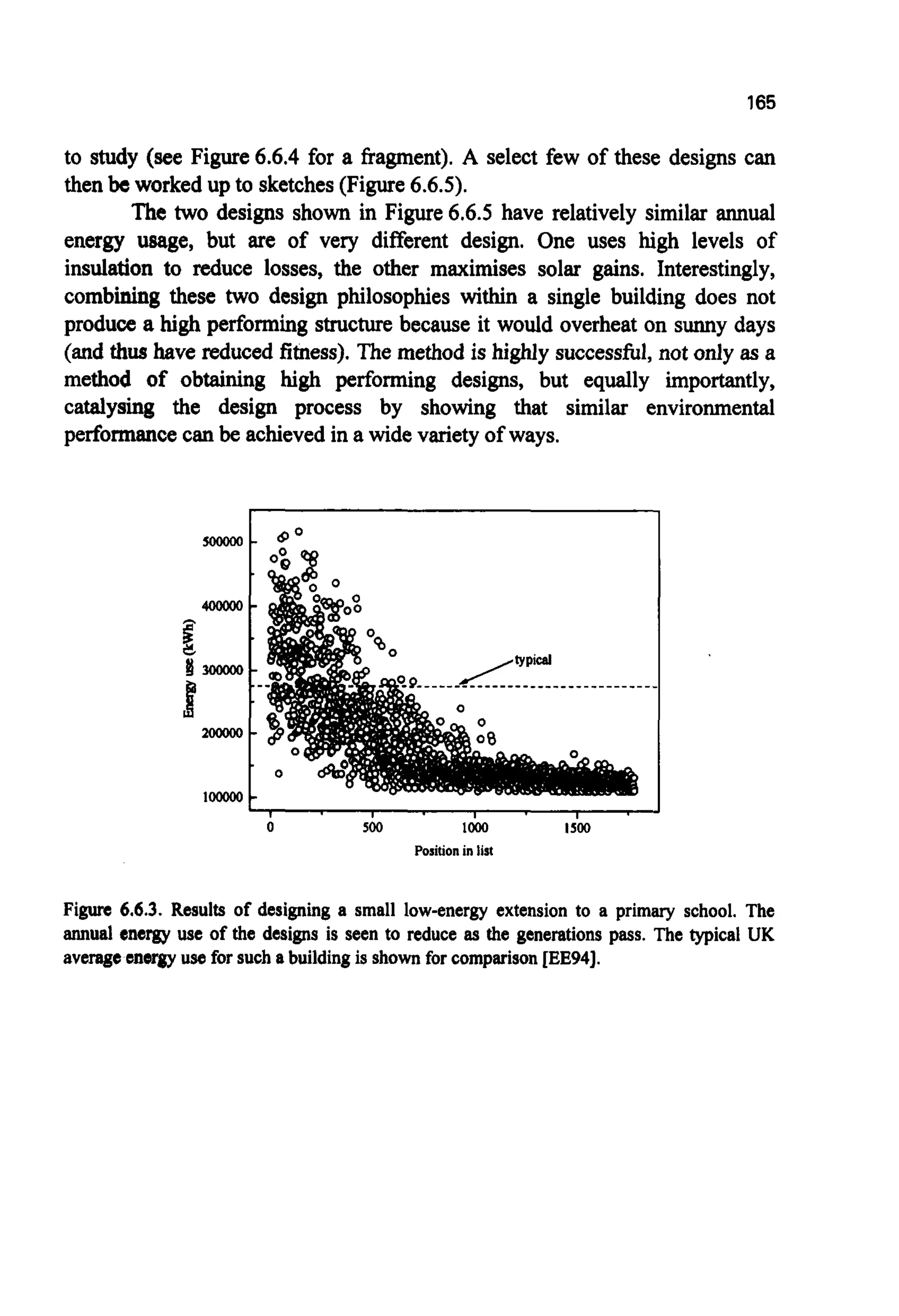 165
to study (see Figure 6.6.4 for a fragment). A select few of these designs can
then be worked up to sketches(Figure 6.6.5).
The two designs shown in Figure 6.6.5 have relatively similar annual
energy usage, but are of very different design. One uses high levels of
insulation to reduce losses, the other maximises solar gains. Interestingly,
combining these two design philosophies within a single building does not
produce a high performing structurebecause it would overheat on sunny days
(and thus have reduced fitness). The method is highly successful,not only as a
method of obtaining high performing designs, but equally importantly,
catalysing the design process by showing that similar environmental
performancecan be achievedin a wide variety of ways.
400000-
c
i- :-ZOOOOO-
IMXHW) -
1 I I I
0 SO0 loo0 IS00
Positionin list
Figure 6.6.3.Results of designing a small low-energy extension to a primary school. The
annual energy use of the designs is seen to reduce as the generations pass. The typical UK
averageenorgy use for such a buildingis shown for comparison[EE94].
 