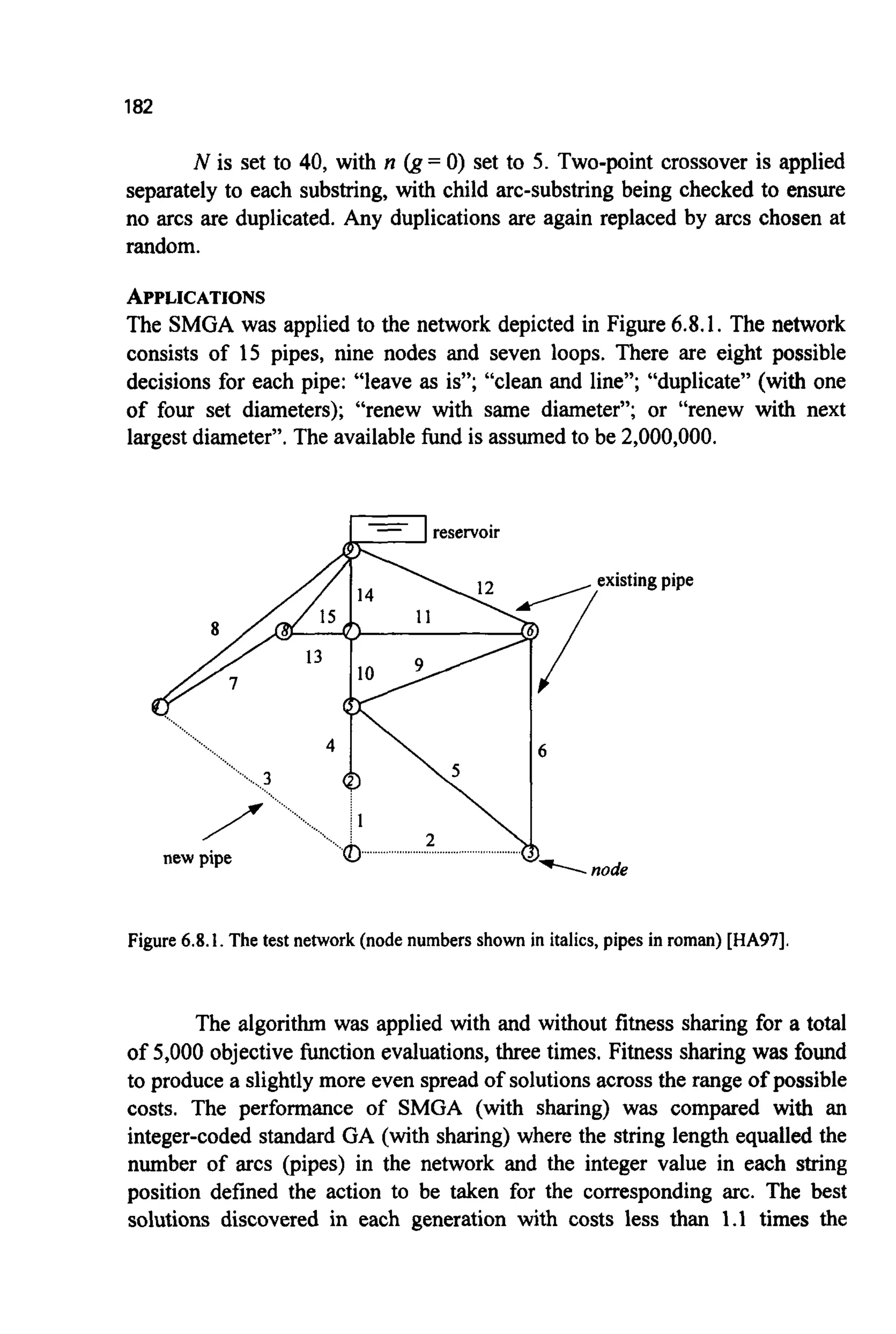 182
N is set to 40, with n (g= 0) set to 5. Two-point crossover is applied
separately to each substring, with child arc-substring being checked to ensure
no arcs are duplicated. Any duplications are again replaced by arcs chosen at
random.
APPLICATIONS
The SMGA was applied to the network depicted in Figure 6.8.1. The network
consists of 15 pipes, nine nodes and seven loops. There are eight possible
decisions for each pipe: “leave as is”; “clean and line”; “duplicate” (with one
of four set diameters); “renew with same diameter”; or “renew with next
largestdiameter”.The availablefund is assumed to be 2,000,000.
6
1
node
Figure 6.8.1. The test network (nodenumbers shown in italics, pipes in roman)[HA97].
The algorithm was applied with and without fitness sharing for a total
of 5,000 objective function evaluations,three times. Fitness sharing was found
to produce a slightlymore even spread of solutionsacross the range of possible
costs. The performance of SMGA (with sharing) was compared with an
integer-coded standard GA (with sharing) where the string length equalled the
number of arcs (pipes) in the network and the integer value in each string
position defined the action to be taken for the corresponding arc. The best
solutions discovered in each generation with costs less than 1.1 times the
 