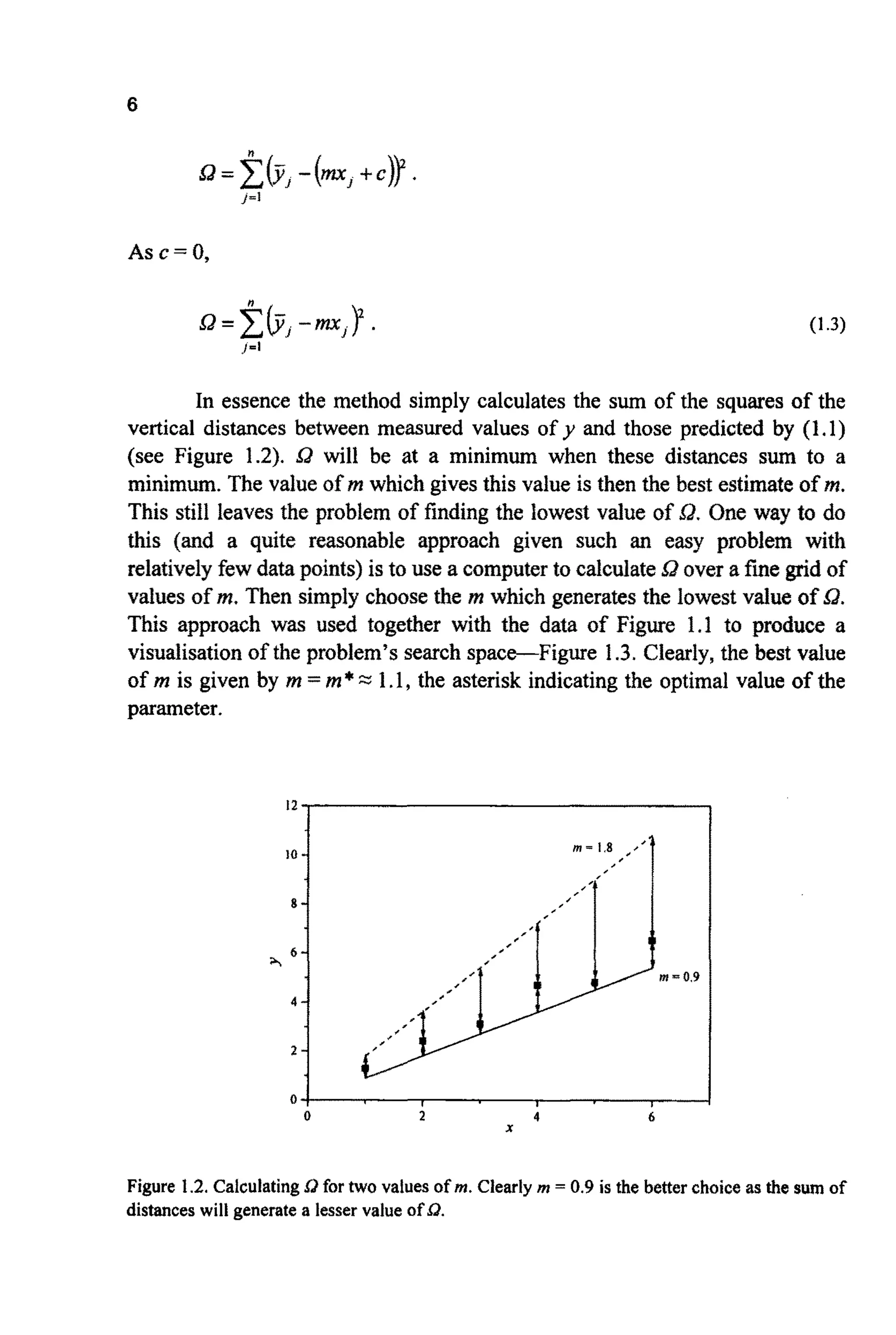 6
Asc=O,
In essence the method simply calculates the sum of the squares of the
vertical distances between measured values of y and those predicted by (1.1)
(see Figure 1.2). Q will be at a minimum when these distances sum to a
minimum. The value of m which gives this value is then the best estimate of rn.
This still leaves the problem of finding the lowest value of 9.One way to do
this (and a quite reasonable approach given such an easy problem with
relativelyfew data points) is to use a computerto cakulate Q over a fme grid of
values of m.Then simply choose the m which generates the lowest value of 4.
This approach was used together with the data of Figure 1.1 to produce a
visualisation of the problem’s search space-Figure 1.3.Clearly, the best value
of m is given by m = m *=: 1.1, the asterisk indicating the optimal value of the
parameter.
12 ,
I0 -
8-
A 6 -
4 -
2 -
,
0 2 4 6
X
Figure 1.2.Calculating9for two values of m. Clearly m = 0.9 is the better choice as the sum of
distanceswill generate a lesser value of Q.
 