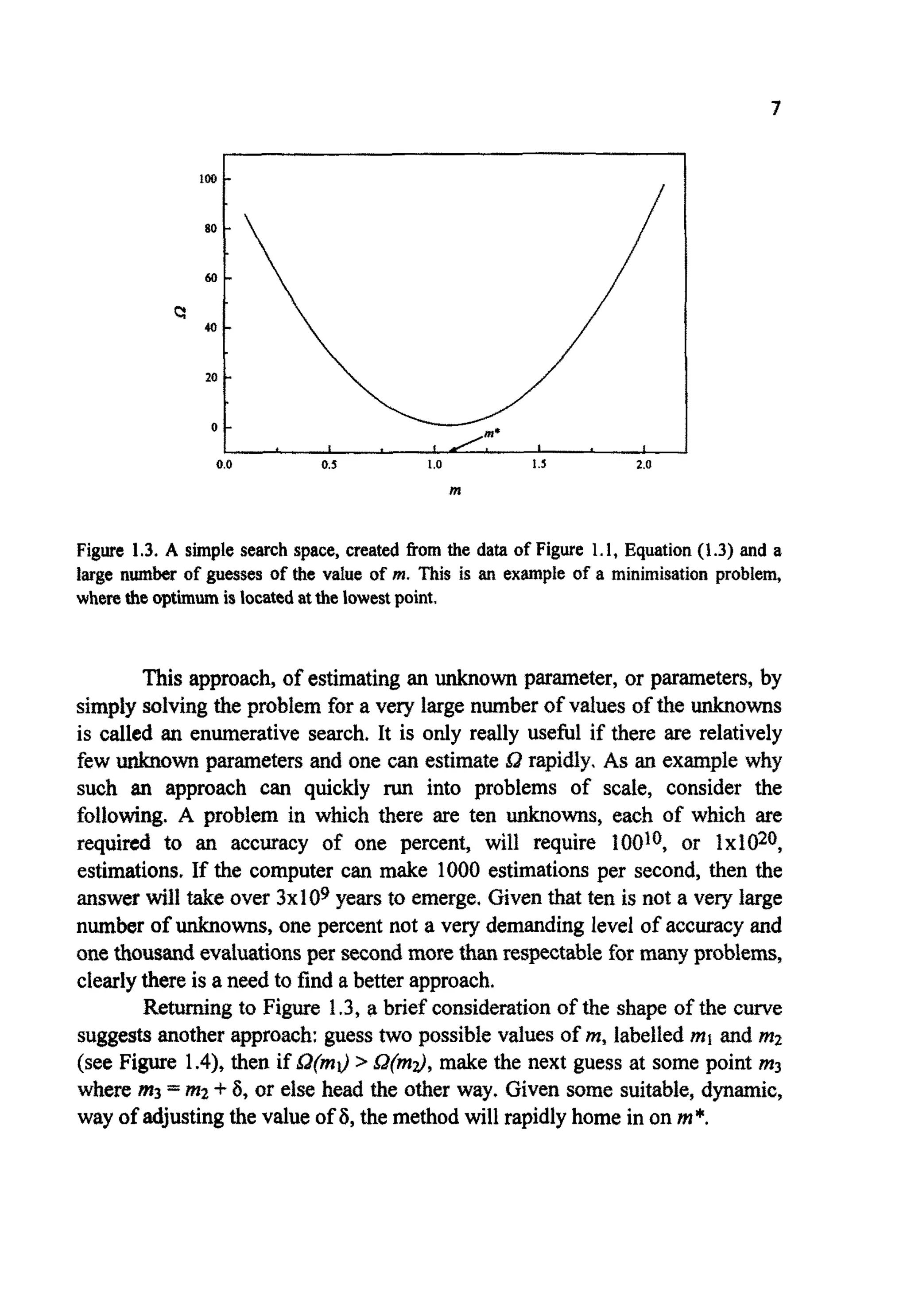 7
m
Figure 1.3. A simple search space, created from the data of Figure 1.1, Equation (1.3) and a
large number of guesses of the value of m. This is an example of a minimisation problem,
where the optimumis located atthe lowestpoint.
This approach, of estimating an unknown parameter, or parameters, by
simply solvingthe problem for a very large number of values of the unknowns
is called an enumerative search. It is only really usehl if there are relatively
few unknownparameters and one can estimateL? rapidly. As an example why
such an approach can quickly run into problems of scale, consider the
following. A problem in which there are ten unknowns, each of which are
required to an accuracy of one percent, will require 10010, or 1x1020,
estimations. If the computer can make 1000 estimationsper second, then the
answer will take over 3x109years to emerge, Giventhat ten is not a very large
number of unknowns, one percent not a very demanding level of accuracyand
onet h o u s ~ devaluationsper secondmore than respectable for ~~y problems,
clearlythere is a need to find a better approach.
Returningto Figure 1.3, a brief consideration of the shape of the curve
suggestsanother approach: guesstwo possible values of m,labelled ml and m2
(see Figure 1.4), then if Q(m4 > Sa(ml),make the next guess at some point m3
where 1113 =m2 +6, or else head the other way. Given some suitable,dynamic,
way of adjustingthe value of 6, the method will rapidlyhome in on m*.
 