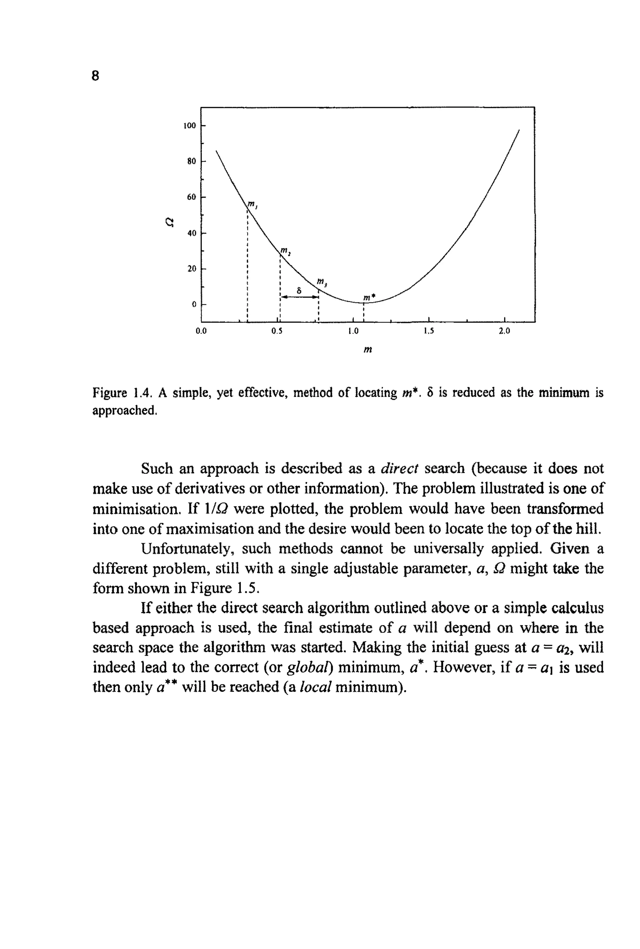 8
0.0 0 s I.o 1.5 2.0
m
Figure 1.4.A simple, yet effective, method of locating m*. 6 is reduced as the minimum is
approached.
Such an approach is described as a direct search (because it does not
make use of derivatives or other information).The problem illustrated is one of
minimisation. If 1lQ were plotted, the problem would have been transformed
into one of maximisation and the desire would been to locate the top ofthe hill.
U n f o ~ ~ a t e l y ,such methods cannot be universally applied. Given a
different problem, still with a single adjustable parameter, a, might take the
form shown in Figure 1.5.
If either the direct search algorithm outlined above or a simple calculus
based approach is used, the final estimate of a will depend on where in the
search space the algorithm was started. Making the initial guess at a =u2, will
indeed lead to the correct (or global) minimum, a*.However, if a = a] is used
then only a** will be reached (a local minimum).
 