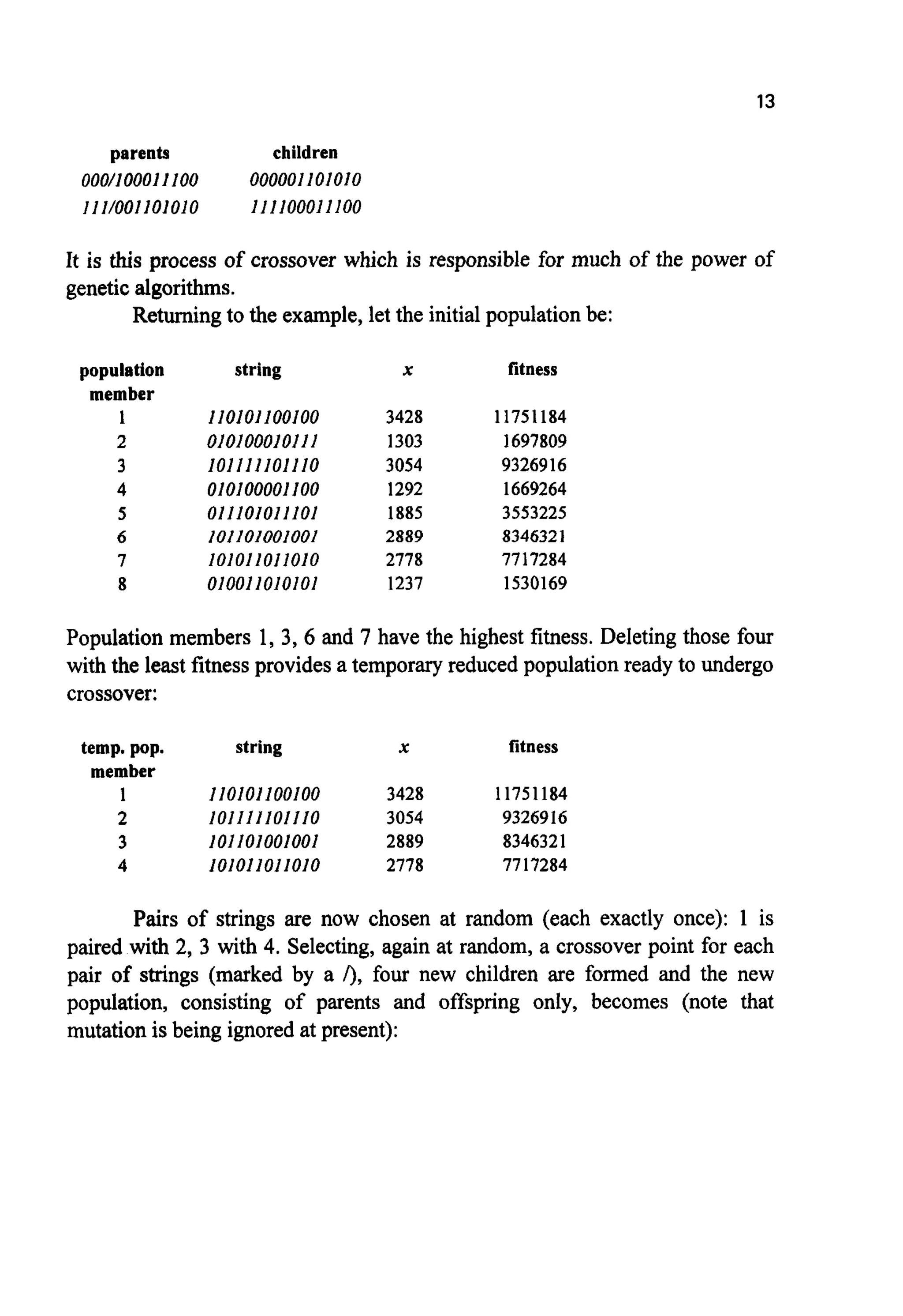 13
parents children
000/100011100 000001101010
111/00]101010 111100011100
It is this process of crossover which is responsible for much of the power of
geneticalgorithms.
Returning to the example, let the initial populationbe:
population
member
1
2
3
4
5
6
7
8
string
110101100100
010100010111
101111101110
010100001100
011101011101
loIIolooIooI
101011011010
010011010101
X
3428
1303
3054
1292
1885
2889
2778
1237
fitness
11751184
1697809
9326916
1669264
3553225
8346321
7717284
1530169
Population members 1, 3, 6 and 7 have the highest fitness. Deleting those four
with the least fitness provides a temporaryreduced populationready to undergo
crossover:
temp. pop. string X fitness
member
1 110101100100 3428 11751184
2 IolIlllolIIo 3054 9326916
3 I01101001001 2889 8346321
4 10I0110ll010 2778 7717284
Pairs of strings are now chosen at random (each exactly once): 1 is
paired with 2, 3 with 4.Selecting, again at random, a crossover point for each
pair of strings (marked by a 0, four new children are formed and the new
population, consisting of parents and offspring only, becomes (note that
mutation is being ignored at present):
 