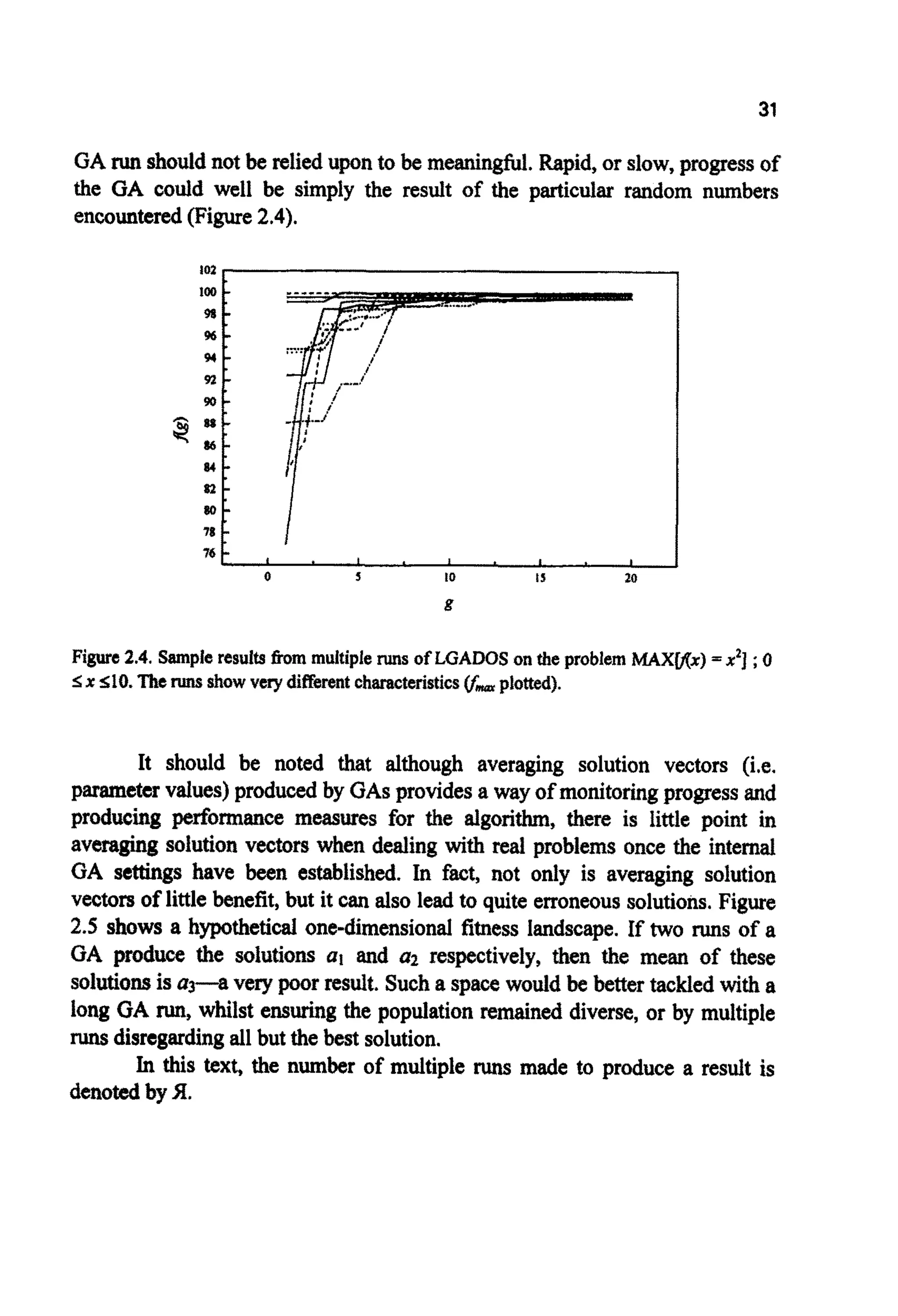 31
GA run shouldnot be relied upon to be meaningfuI.Rapid, or slow, progressof
the GA could well be simply the result of the particular random numbers
encountered(Figure2.4).
Figure 2.4.Sample resultsfiom multipleruns of LGADOSonthe problem MAX[Ax) =xz] ;0
Sx <lo.TheMLS show very differentcharacteristicsVw plotted).
It should be noted that although averaging solution vectors (i.e.
parametervalues) produced by GASprovides a way of monitoringprogress and
producing pedomance measures for the algorithm, there is little point in
averaging sofution vectors when dealing with real problems once the i n t e d
GA settings have been established. In fact, not only is averaging solution
vectors of little benefit, but it can also lead to quite erroneoussolutions. Figure
2.5 shows a hypothetical one-dimensional fitness landscape. If two runs of a
GA produce the solutions GI and a2 respectively, then the mean of these
solutionsis ~ 3 - a very poor result. Sucha spacewould be bettertackled with a
long GA run,whilst ensuring the population remained diverse, or by multiple
runsdisregardingall but the best solution.
In this text, the number of multiple runs made to produce a result is
denoted by X.
 