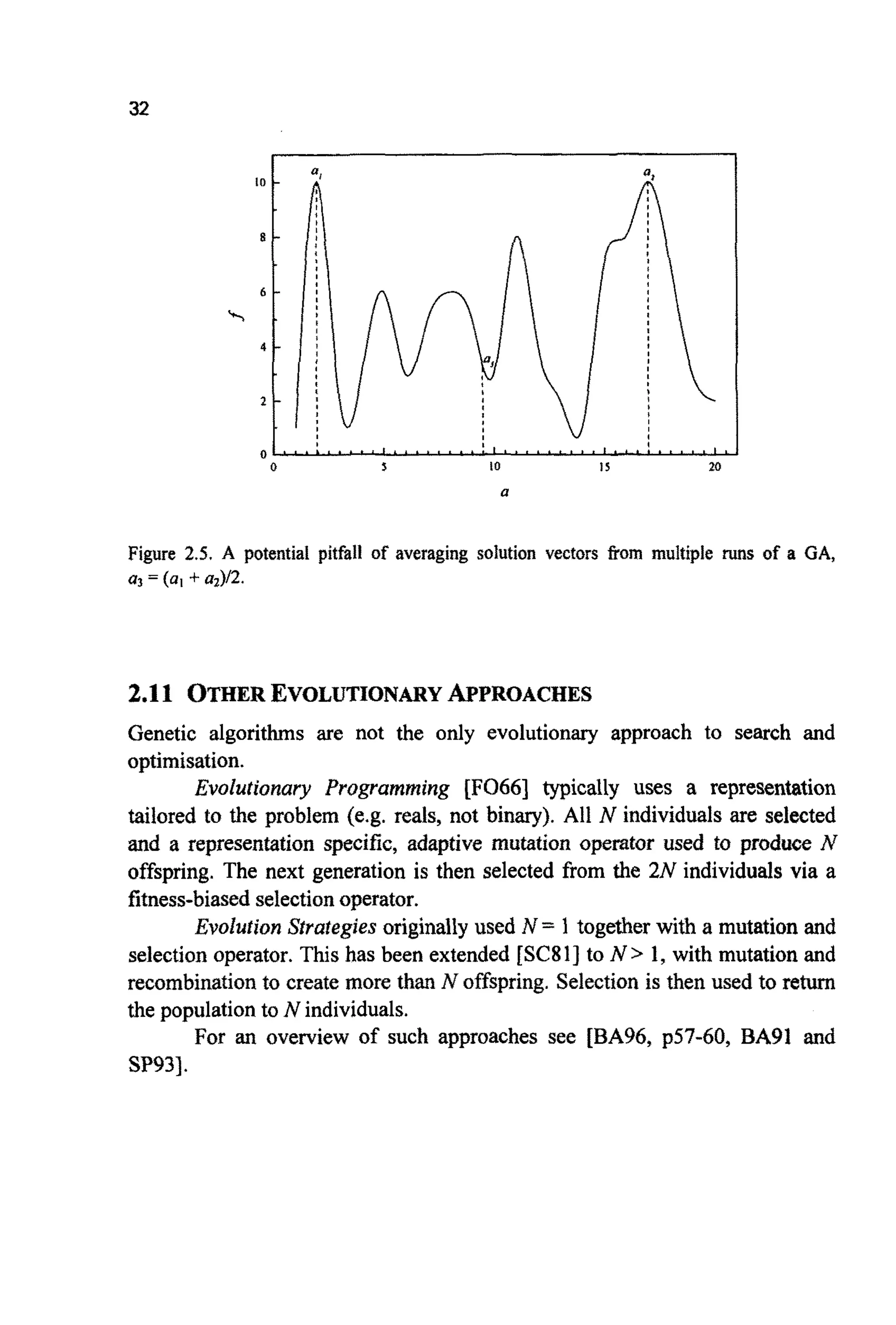 32
8 -
6 -
' I .
4 -
2 -
Figure 2.5. A potential pitfall of averaging solution vectors from multiple runs of a GA,
U] = (a1 .t u$2.
2.11 OTHER E V O ~ U T I O N ~ Y~ P R O A C ~ E S
Genetic algorithms are not the only evolutionary approach to search and
optimisation.
Evolutionary Programming [F066] typically uses a representation
tailored to the problem (e.g. reals, not binary). All N individualsare selected
and a representation specific, adaptive mutation operator used to produce N
offspring. The next generation is then selected from the 2N individualsvia a
fitness-biasedselectionoperator.
Evolution Strategies originally used N = I togetherwith a mutation and
selection operator. This has been extended [SC81J to N 1 1, with mutation and
recombinaiionto create more than N offspring. Selectionis then used to return
the populationto N individuals.
For an overview of such approaches see [BA96, p57-60, BA91 and
SP931.
 
