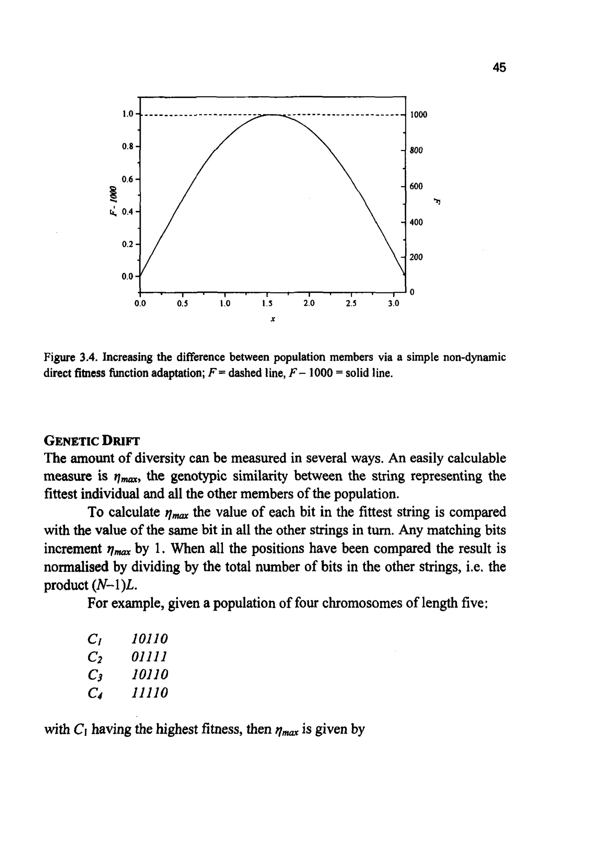 45
0.8 -
I ' l - I . 1 . , . I 0
0.0 0.5 I .O 1.5 2.0 2.5 3.0
X
Figure 3.4. Increasing the difference between populationmembers via a simple non-dynamic
direct fitnessfunctionadaptation;F = dashed line,F - 1000= solid line.
GENETICDRIFT
The amount of diversity can be measured in several ways. An easily calculable
measure is qmm,the genotypic similarity between the string representing the
fittestindividual and all the other members of the population.
To calculate qmnxthe value of each bit in the fittest string is compared
with the value of the samebit in all the other stringsin turn. Any matchingbits
increment qmaxby 1. When all the positions have been compared the result is
normalised by dividingby the total number of bits in the other strings, i.e. the
product (N-1)L.
For example,given a population of four chromosomesof length five:
C] I O I l O
c2 O I l l l
c3 loll0
c4 l l l l 0
with CIhavingthe highest fitness,then q- is given by
 