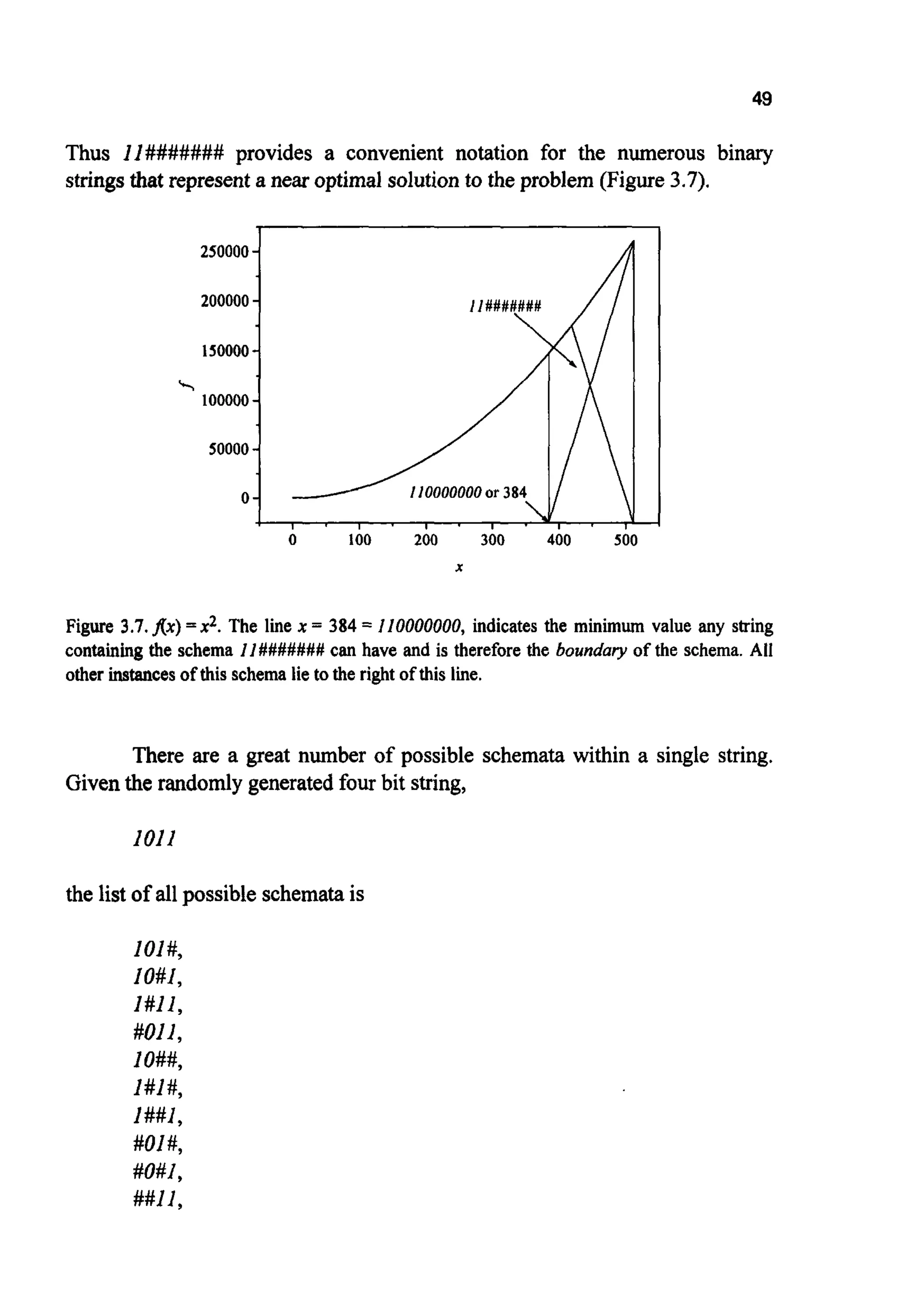 49
150000-
'?
100000-
50000-
0-
Thus II####### provides a convenient notation for the numerous binary
stringsthat represent a near optimal solutionto the problem (Figure 3.7).
:/I10000000 or 384

i
250000
200000 I I#######

4 , , , . , . , . d0 100 200 300 400 500
X
Figure 3.7.Ax)=x2. The line x = 384 = IlOOOOOOO, indicates the minimum value any string
containing the schema II####### can have and is therefore the boundary of the schema. Ail
other instancesof this schemalie tothe right of this line.
There are a great number of possible schemata within a single string.
Giventhe randomly generated fourbit string,
1011
the list of allpossible schemata is
101#,
IO#I,
I#ll,
#011,
I O##,
H I # ,
1##1,
#01#,
#O#I,
##II,
 